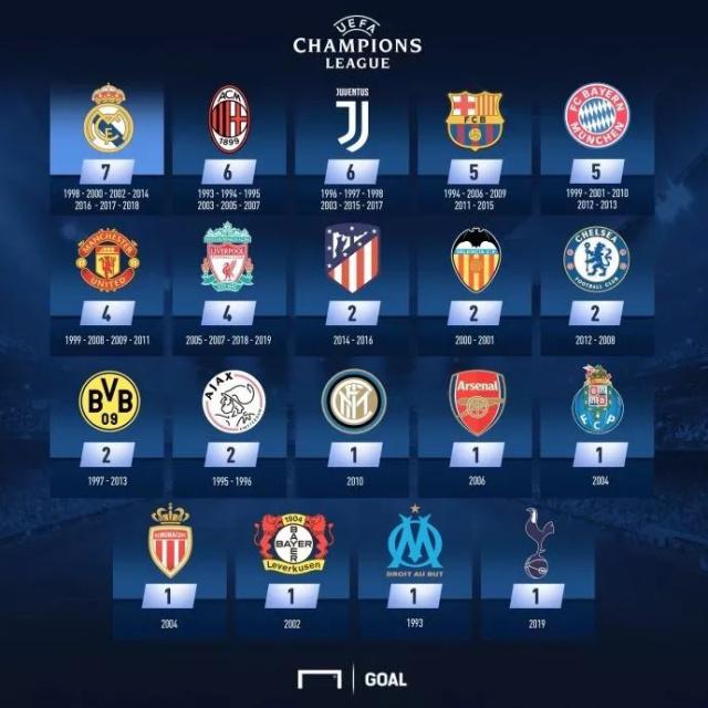 林孔：我对尤文有美好的记忆；都灵队对我来说就是家（林孔：尤文承载美好回忆，都灵于我如家）