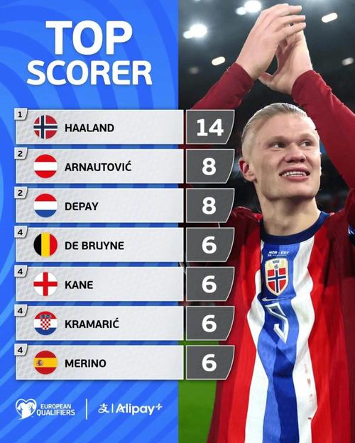 阿尔特塔：有了很多教练界的“孩子”？某种程度上这就是遗产（阿尔特塔：教练圈涌现不少我的门生，这在某种意义上就是遗产）