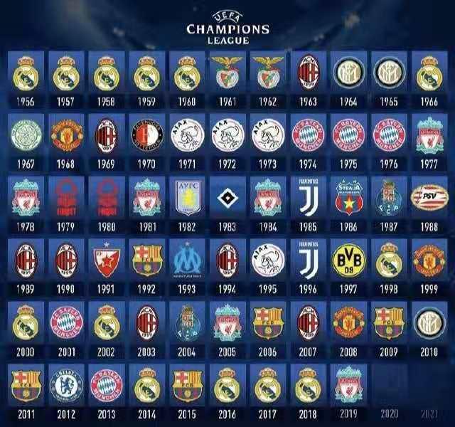 沪媒：常卫魏上任女足是相关领导的决定，并非完全由足协主导（沪媒：常卫魏执掌女足系相关领导拍板，足协并未完全主导）